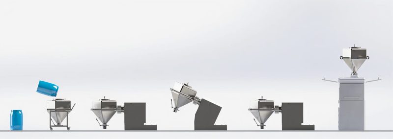 multiblend process diagram